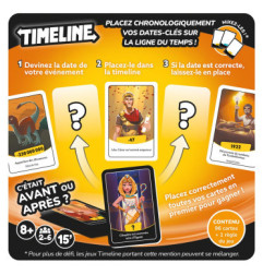 Timeline